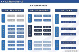 凯恩：希望这场胜利是我们余下赛季新的开始 仍想进更多球